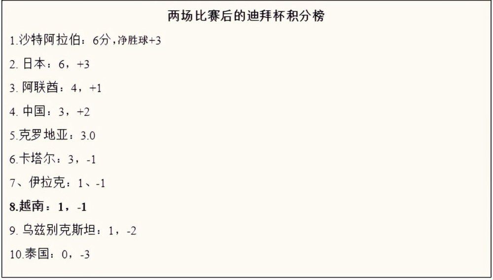 马岚走后，萧初然有些疑惑的对叶辰说道：老公，你有没有感觉我妈的状态好像有点不太对劲？不对劲？叶辰好奇的问道：你觉得妈哪里不太对劲，我感觉很正常啊，她不过就是归心似箭而已嘛。